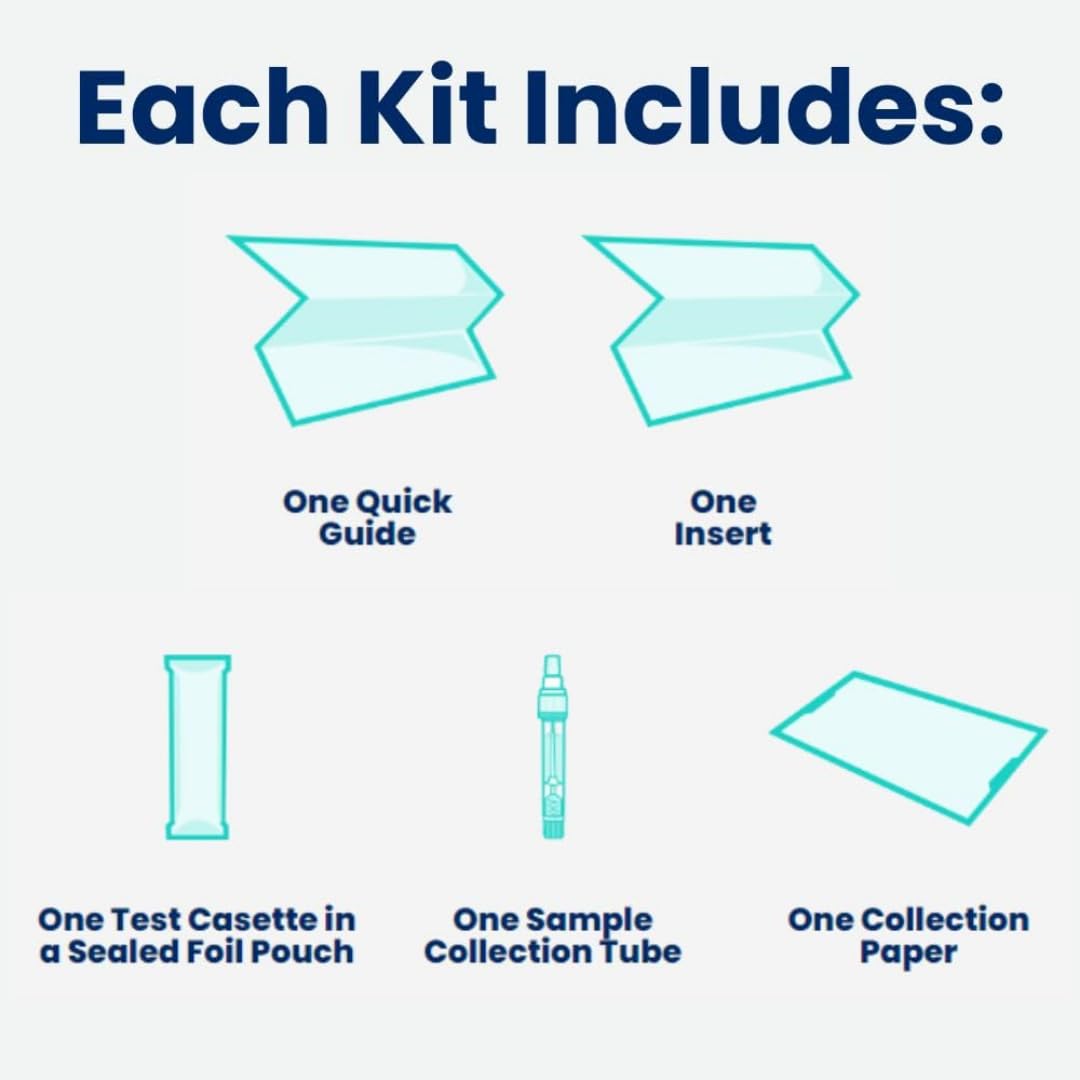 Home Fecal Occult Blood Test Kit, 1 Ct Z7767