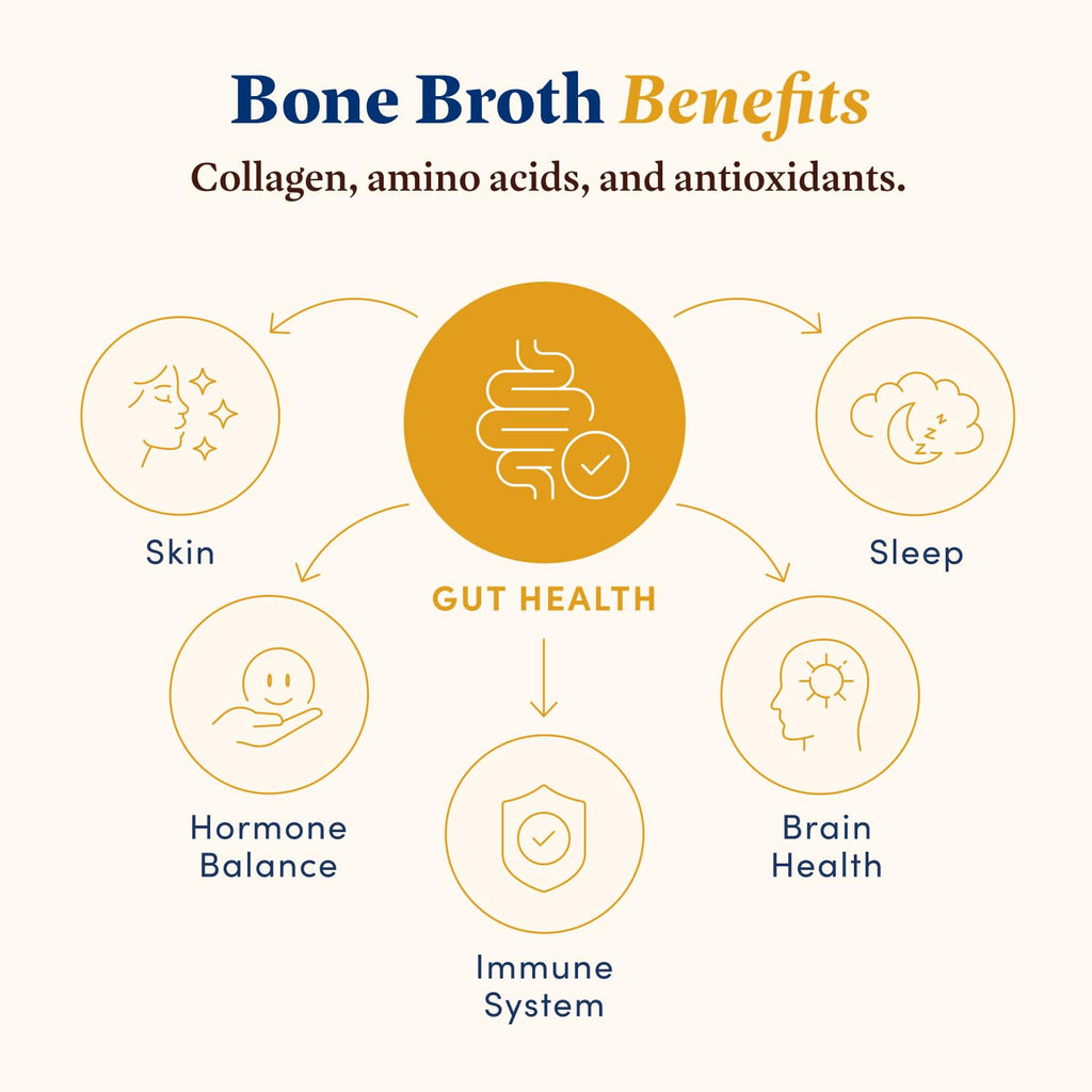100% Grass-Fed Beef Bone Broth 4-Pack P6167