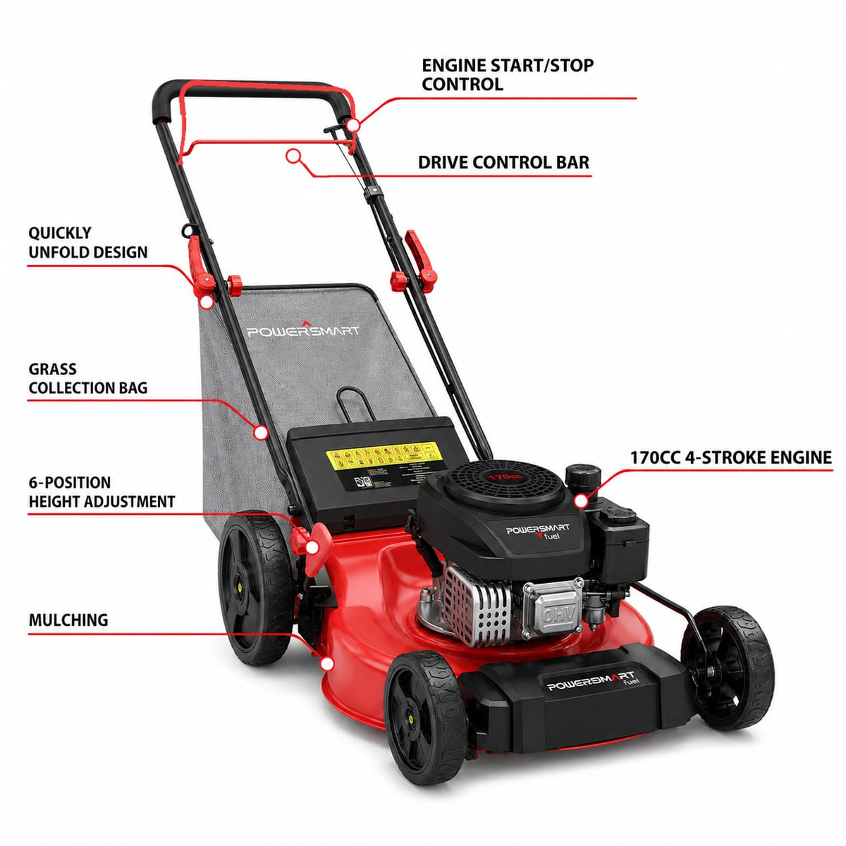 21-Inch 3-in-1 Gas Self-Propelled Lawn Mower T576