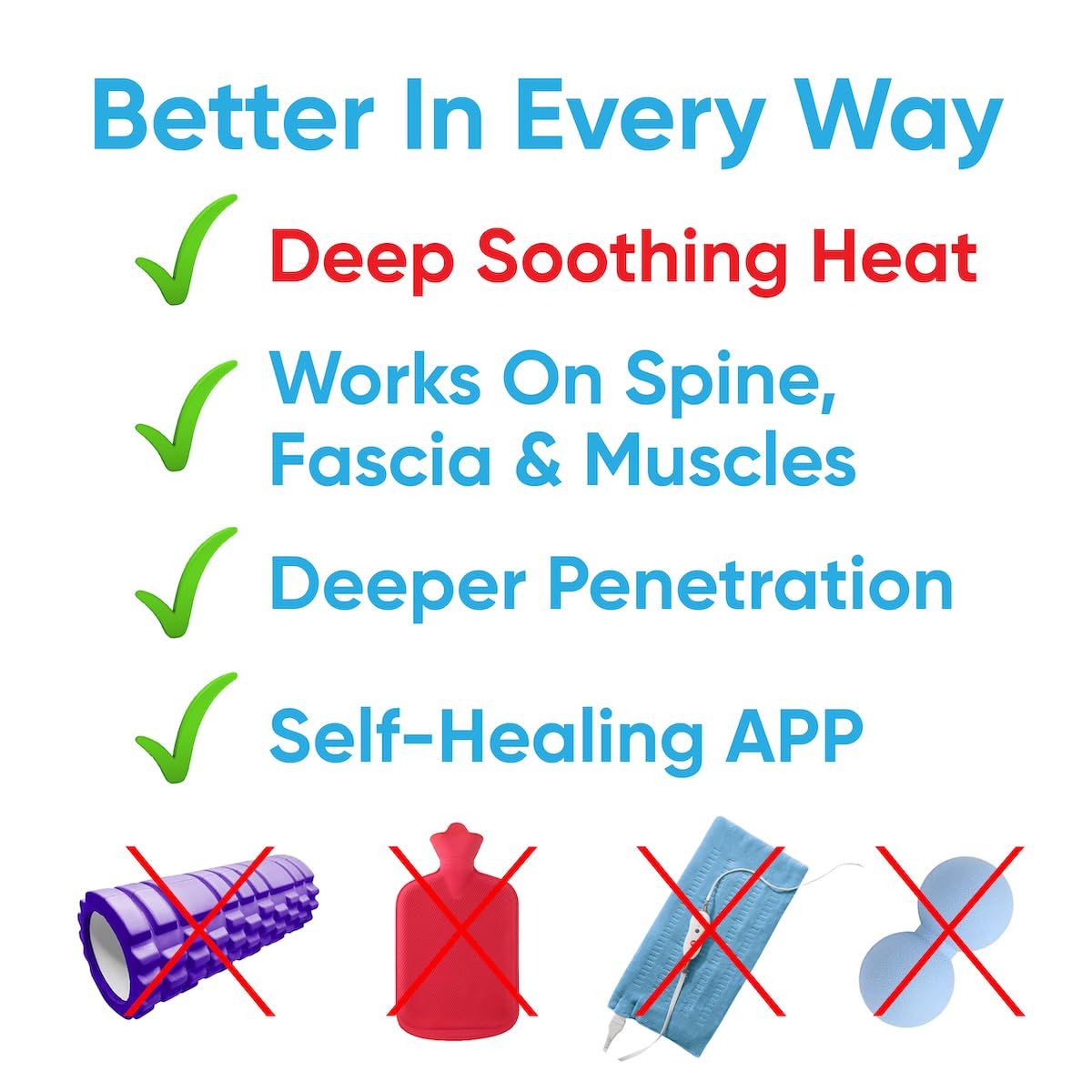 Heatable Full Body Massage Pad with Heat, Pack of 2 A8919