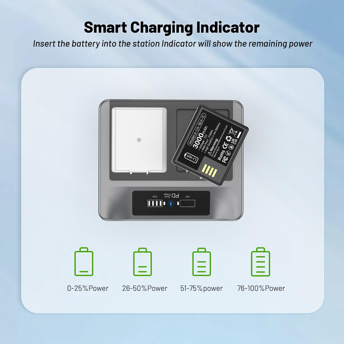 3000mAh Replacement Battery with Charging Station L719
