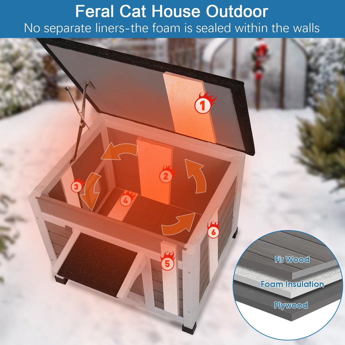 Insulated Weatherproof Outdoor Cat House I35418