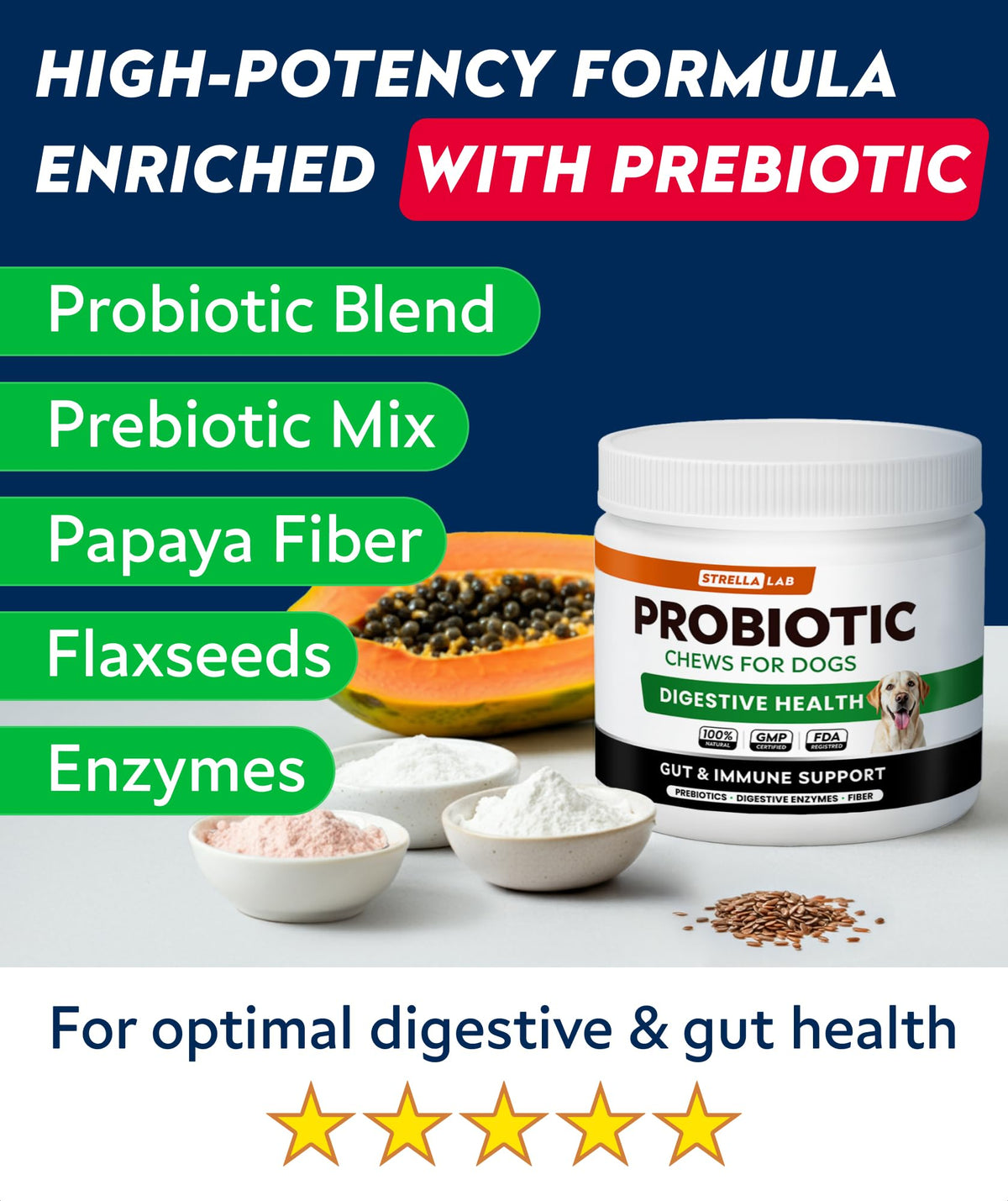 Dog Probiotics with Enzymes and Fiber I4069