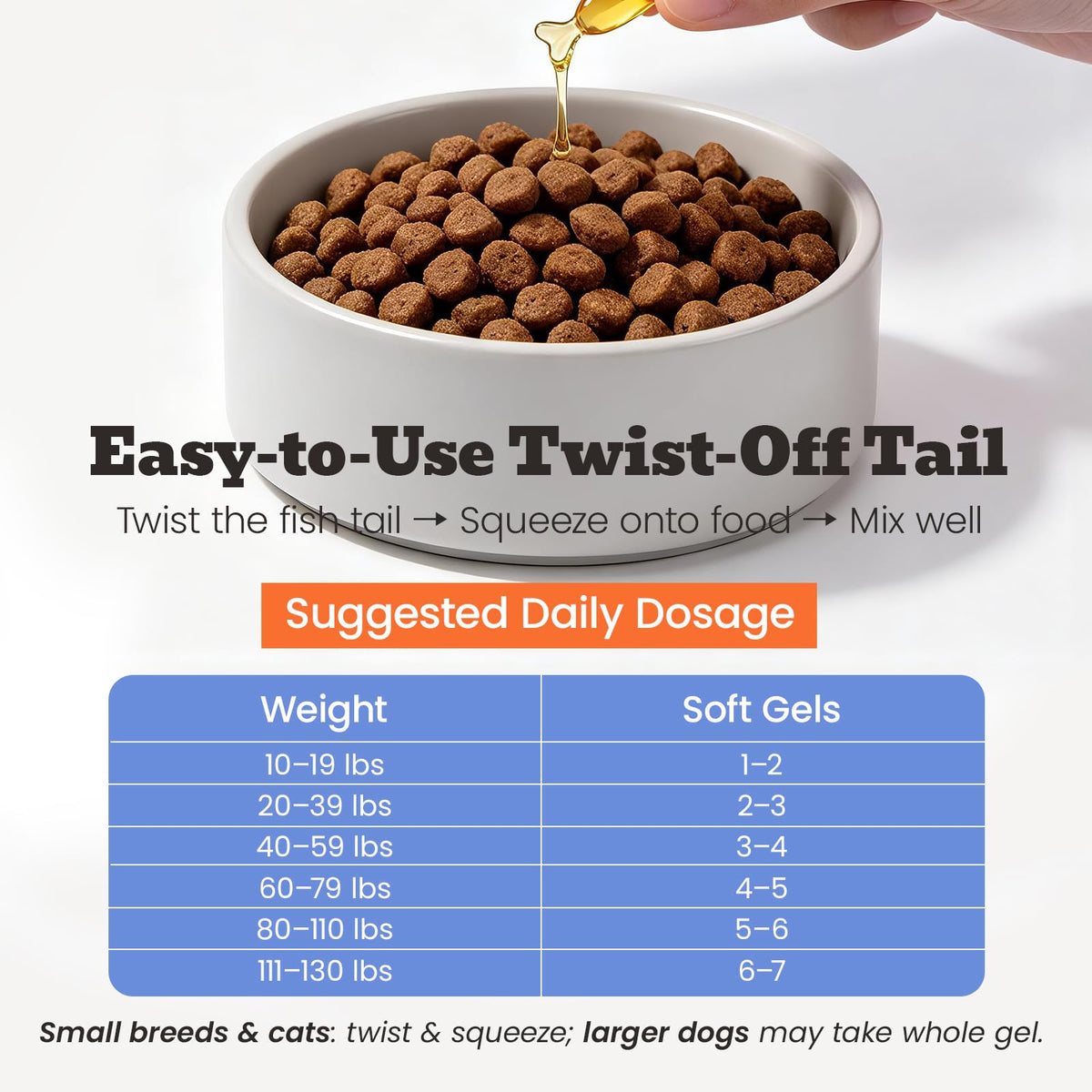 Salmon Oil for Dogs 150ct M7904