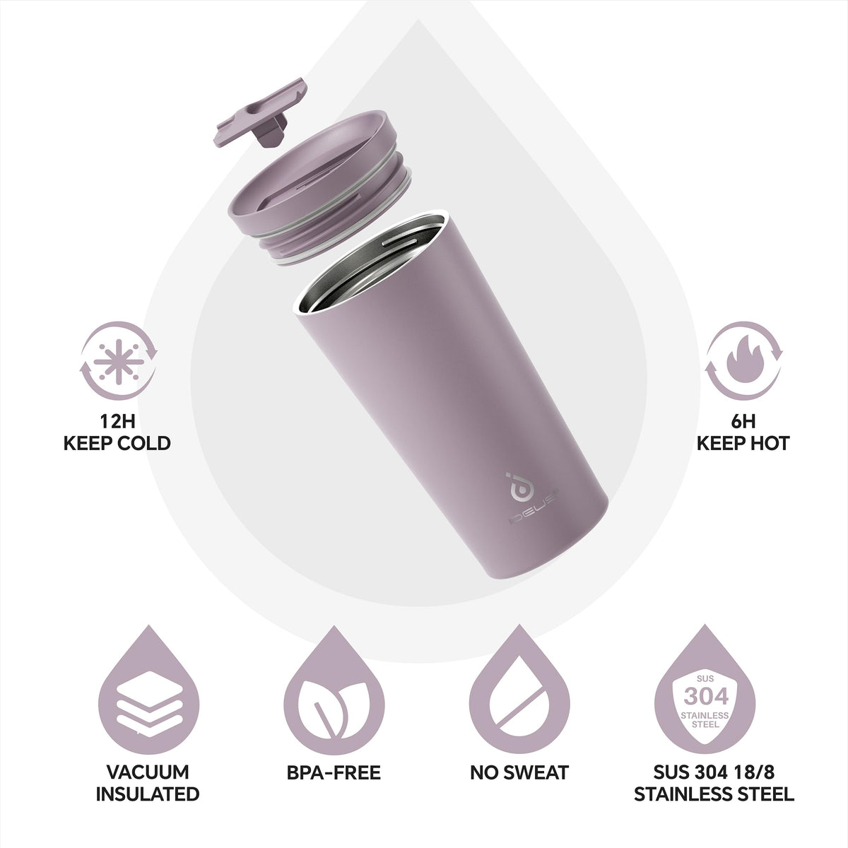 17 oz Stainless Steel Insulated Travel Coffee Mug K186