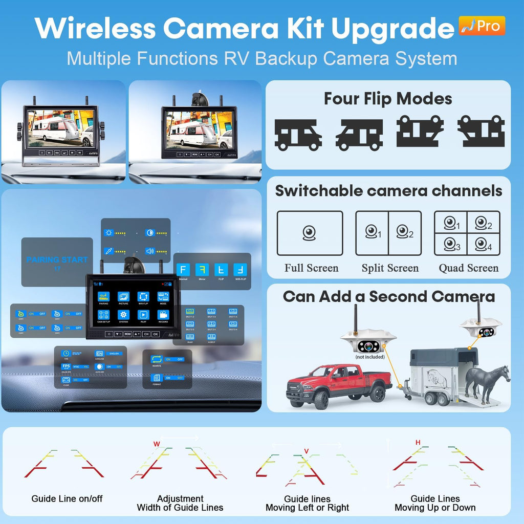 Wireless RV Backup Camera 1080P HD with 7″ DVR Monitor V95920