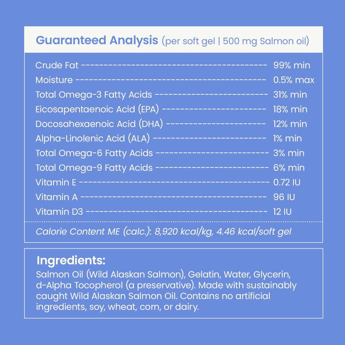 Salmon Oil for Dogs 150ct M7904