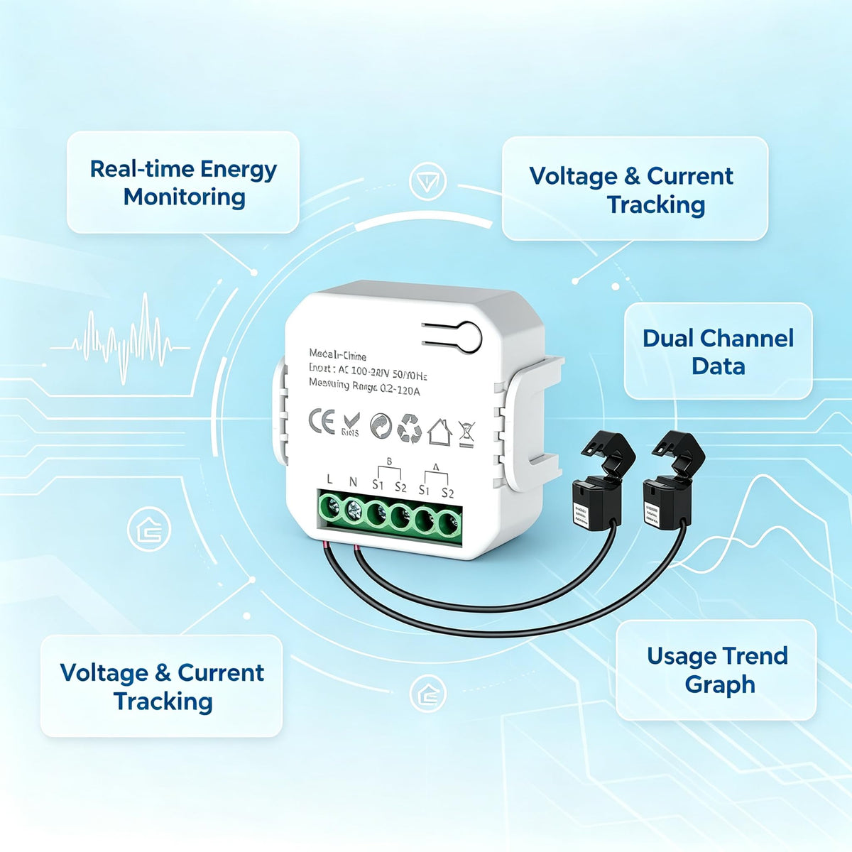 Smart Home Energy Monitor 2x120A Dual Channel Q3350