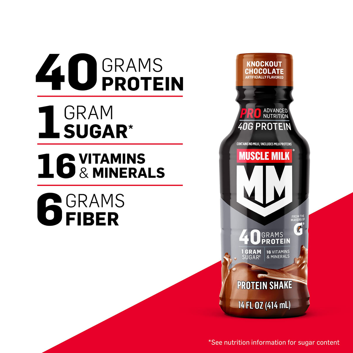 Knockout Chocolate Protein Shake 14 Fl Oz 12 Pack U516774
