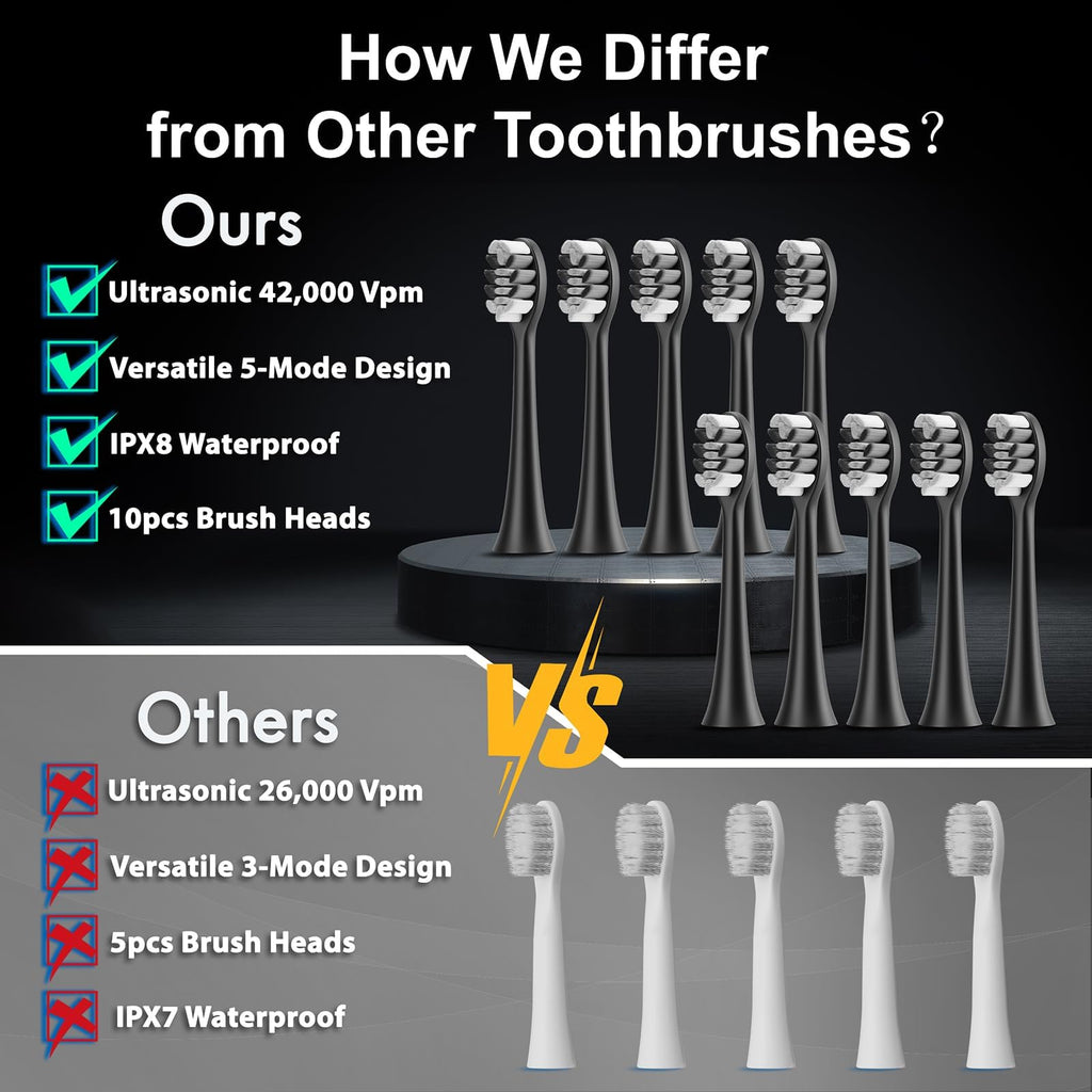 Sonic Electric Toothbrush with 10 Brush Heads & Travel Case, Black C5789