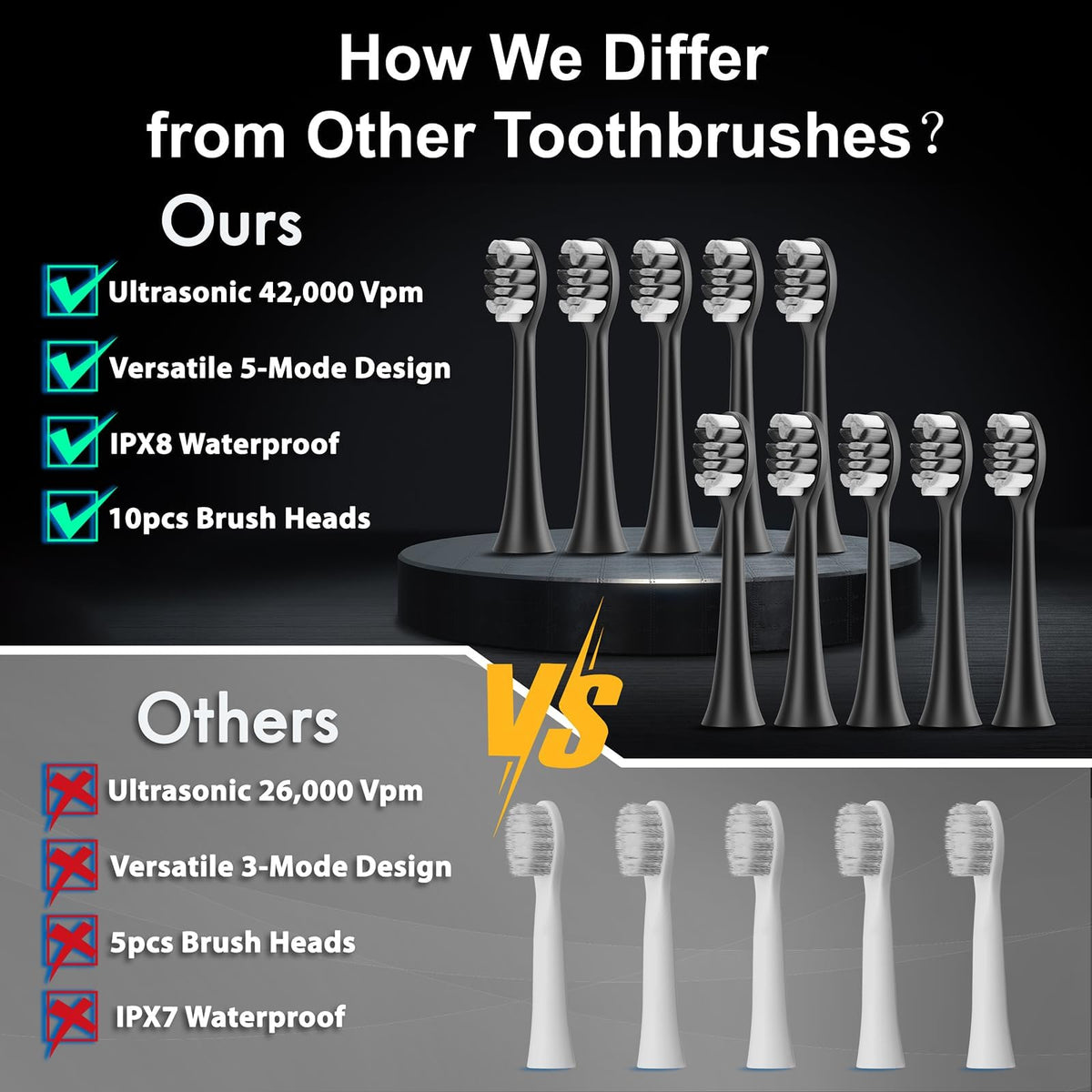 Sonic Electric Toothbrush with 10 Brush Heads & Travel Case, Black C5789