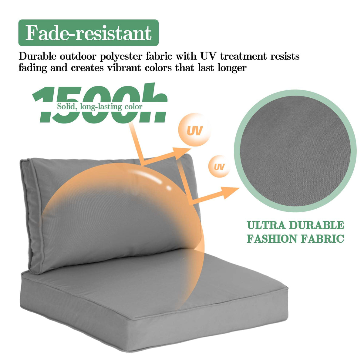 Waterproof Outdoor Couch Cushions 4 Seat Dark Grey E548