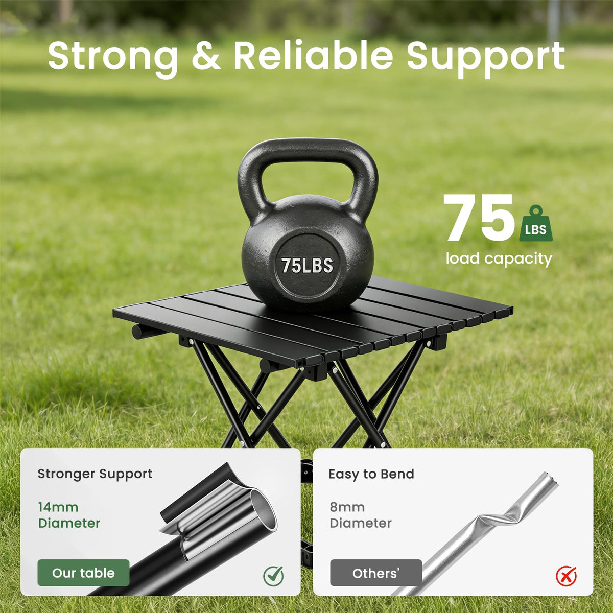 2 Pack Black Foldable Camping Table C8769