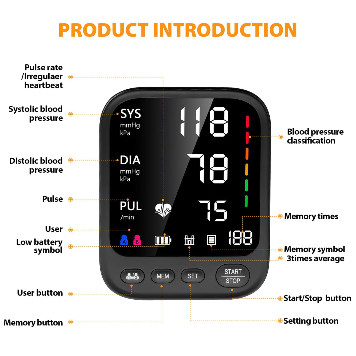 Automatic Upper Arm Blood Pressure Monitor with Adjustable Large Cuff Q2412