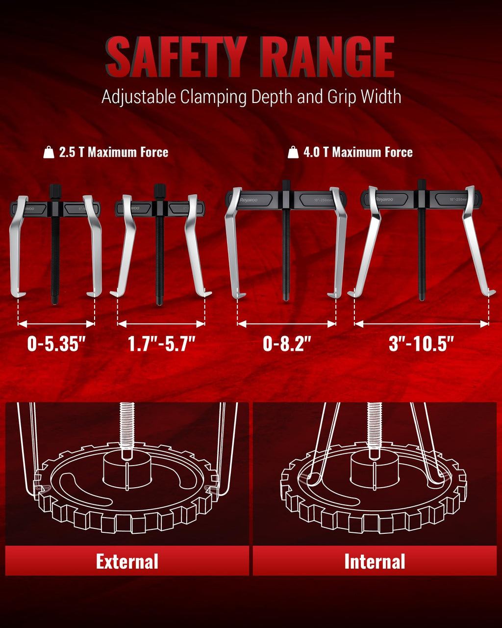 2-Jaw Gear Puller Set, 2 Pack Heavy-Duty Bearing, Flywheel, Pulley and Gear Remover Tool H419