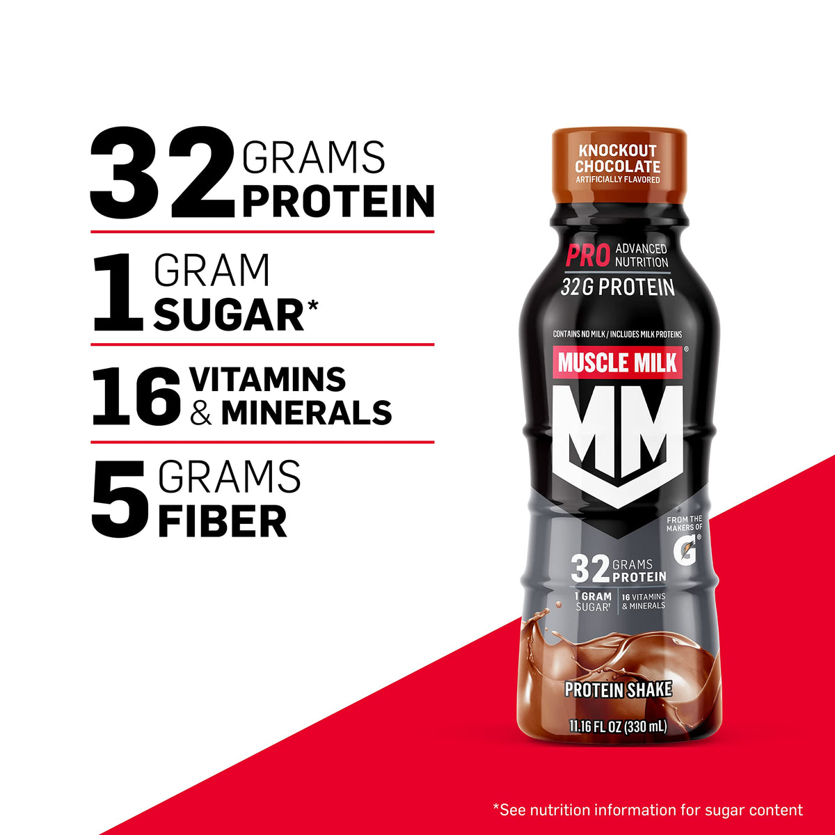 Knockout Chocolate Protein Shake 32g 11.16 Fl Oz (Pack of 12) F3547