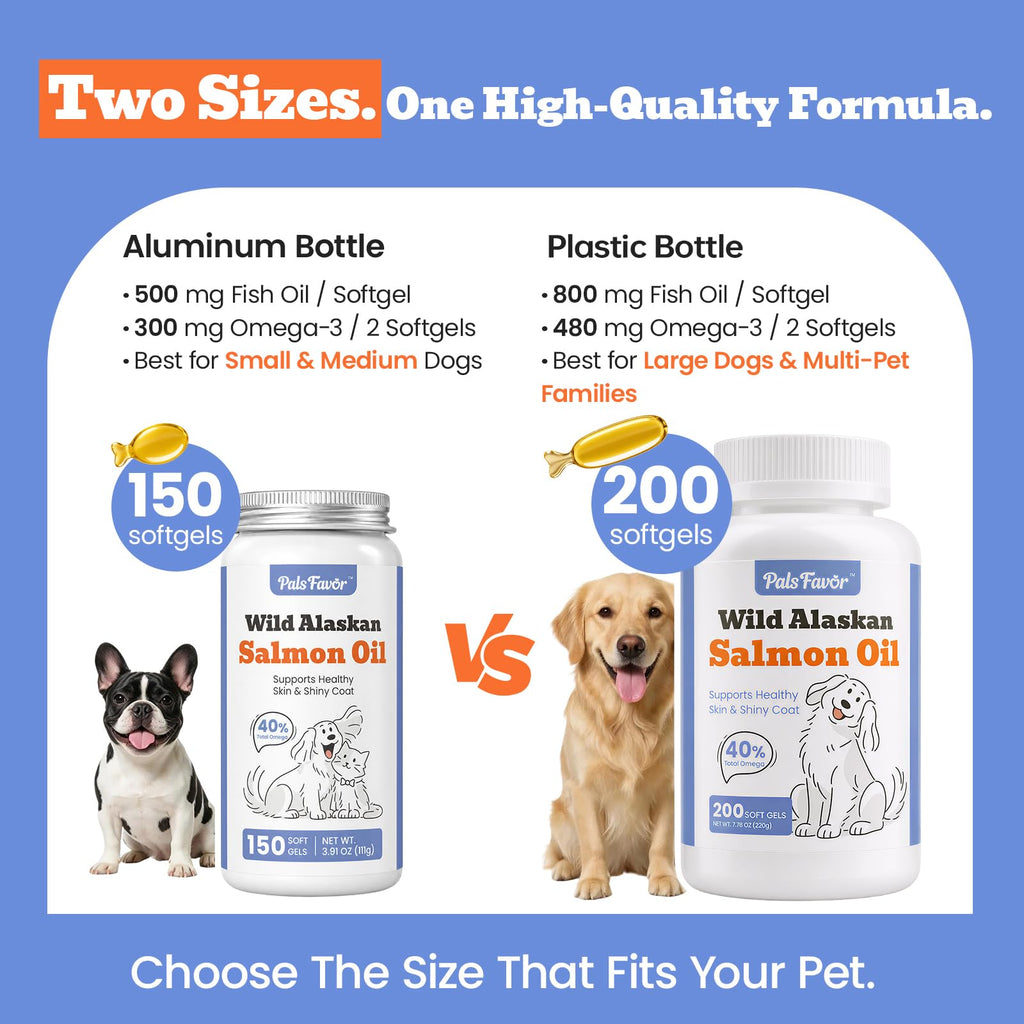 Salmon Oil for Dogs 150ct M7904