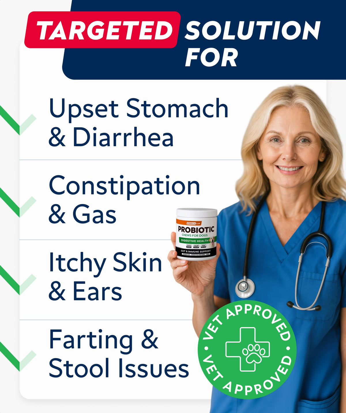 Dog Probiotics with Enzymes and Fiber I4069