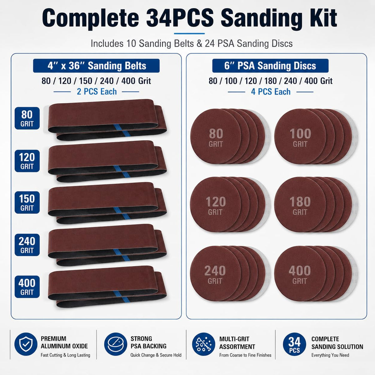34 Pieces Sanding Belts and PSA Sanding Discs Set Alumina R195934