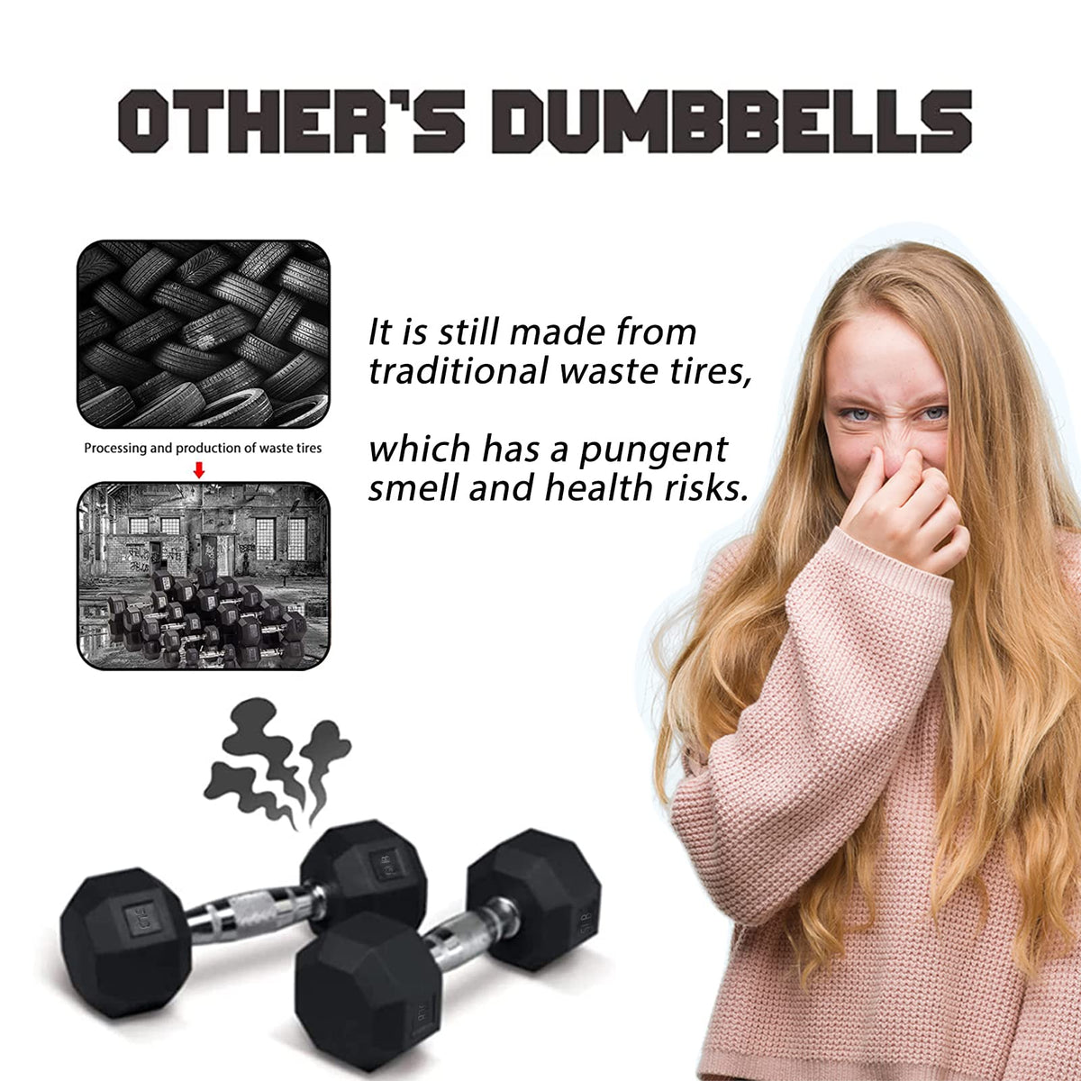 Set of 2 Rubber Dumbbell Weight U244951