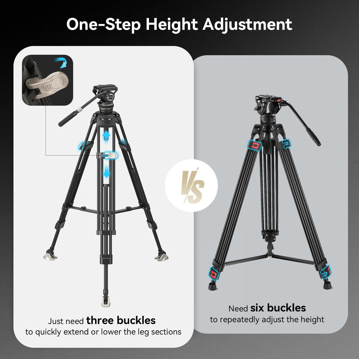 Carbon Fiber Tripod System S181799