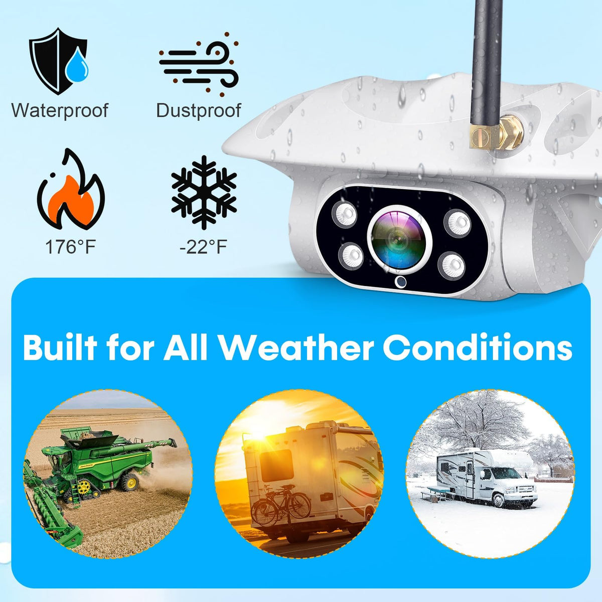 Wireless RV Backup Camera 1080P HD with 7″ DVR Monitor V95920