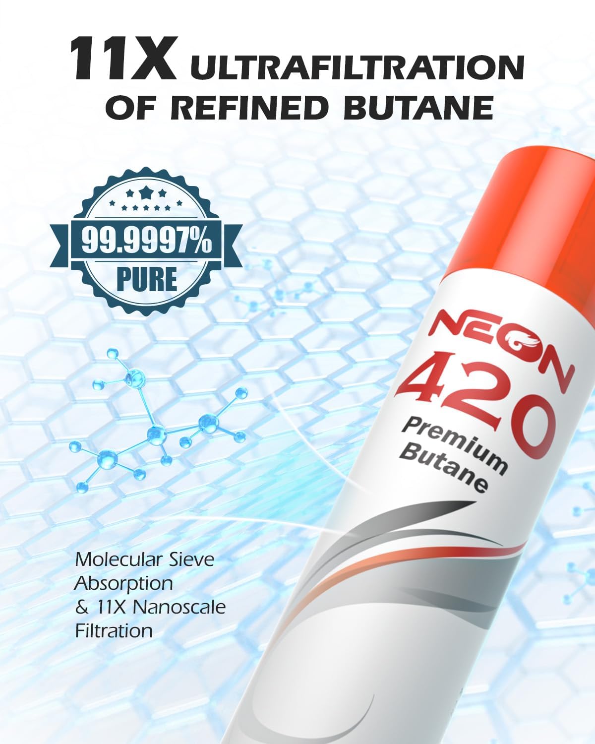 420ml Butane Refill 12 Cans G412223