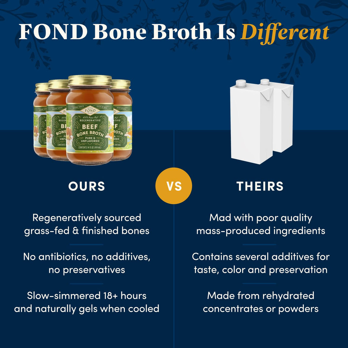 100% Grass-Fed Beef Bone Broth 4-Pack P6167