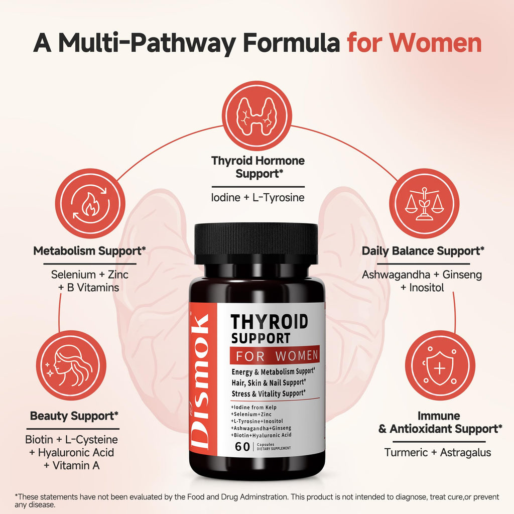 Thyroid Support Complex 60 Ct T234436