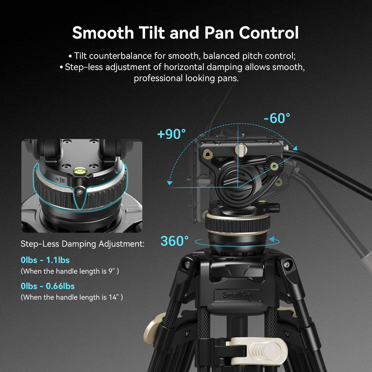 Carbon Fiber Tripod System S181799