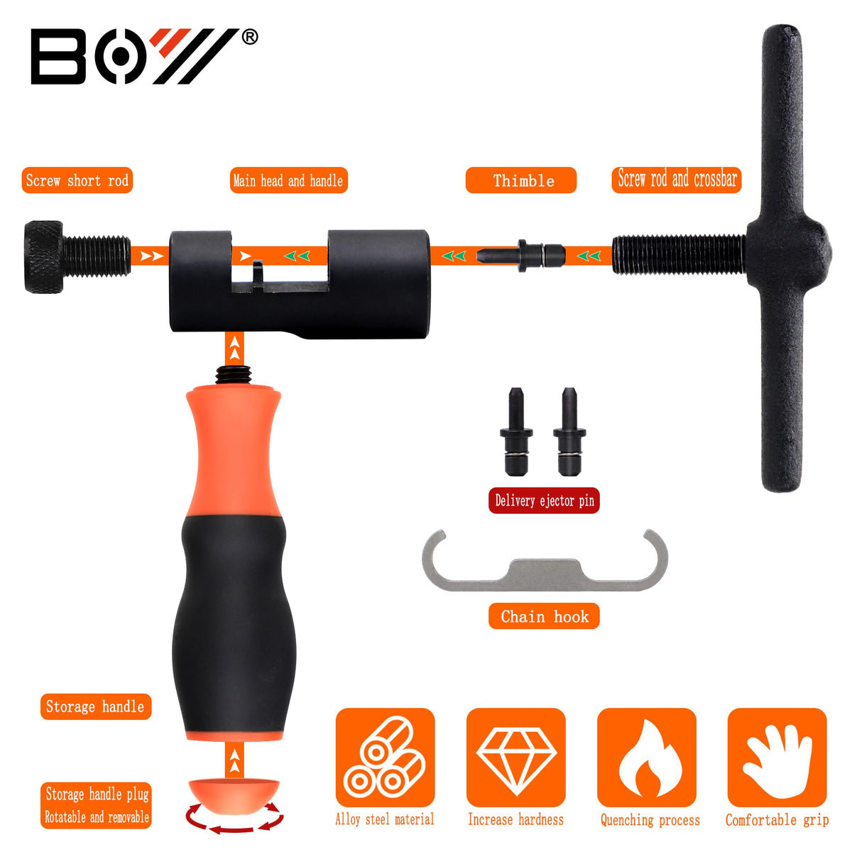Bicycle Chain Breaker Removal Tool Kit F286614