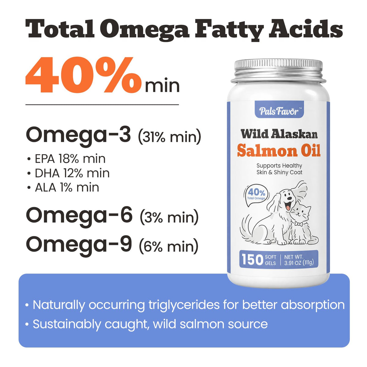 Salmon Oil for Dogs 150ct M7904