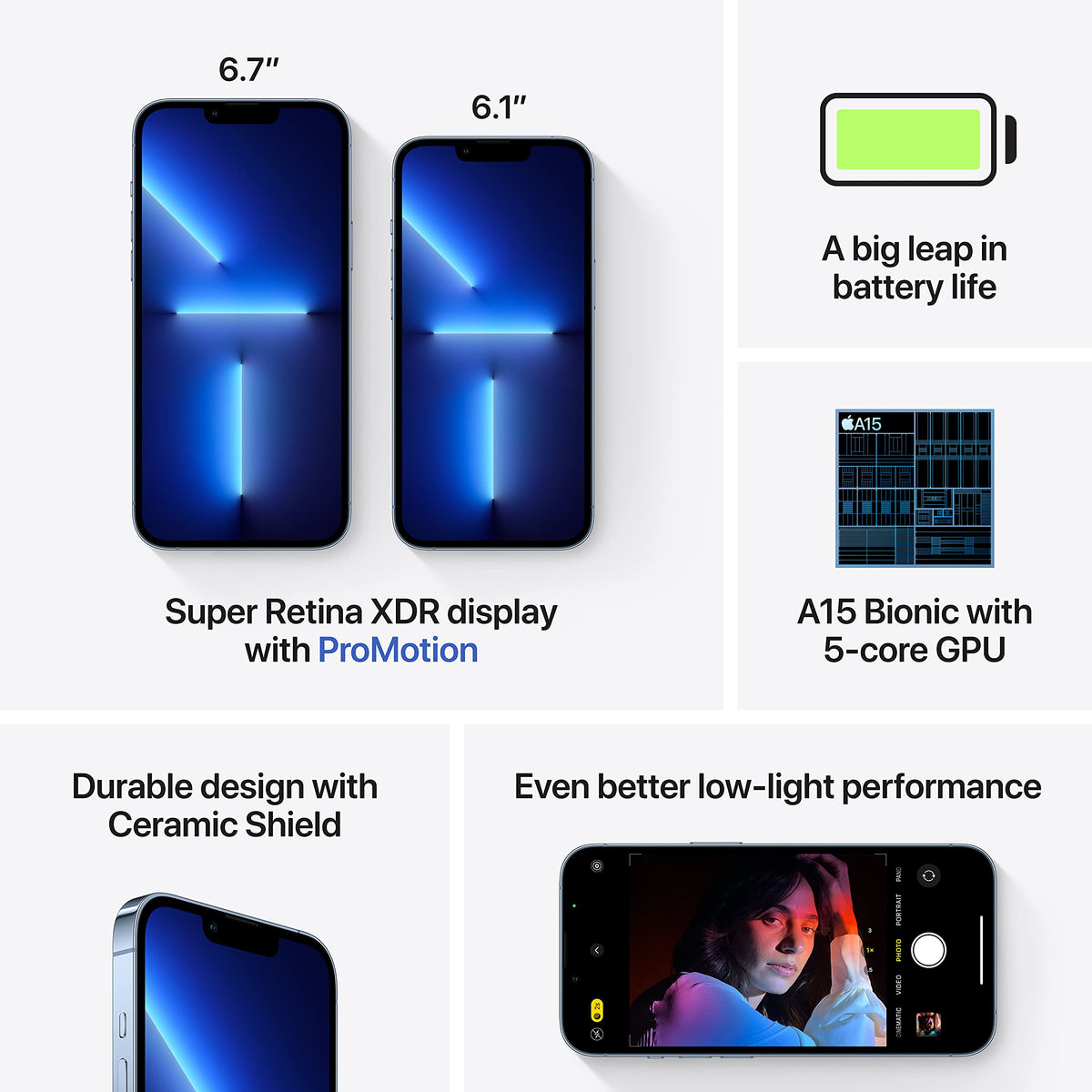 iPhone 13 Pro 128GB Sierra Blue Unlocked S7602