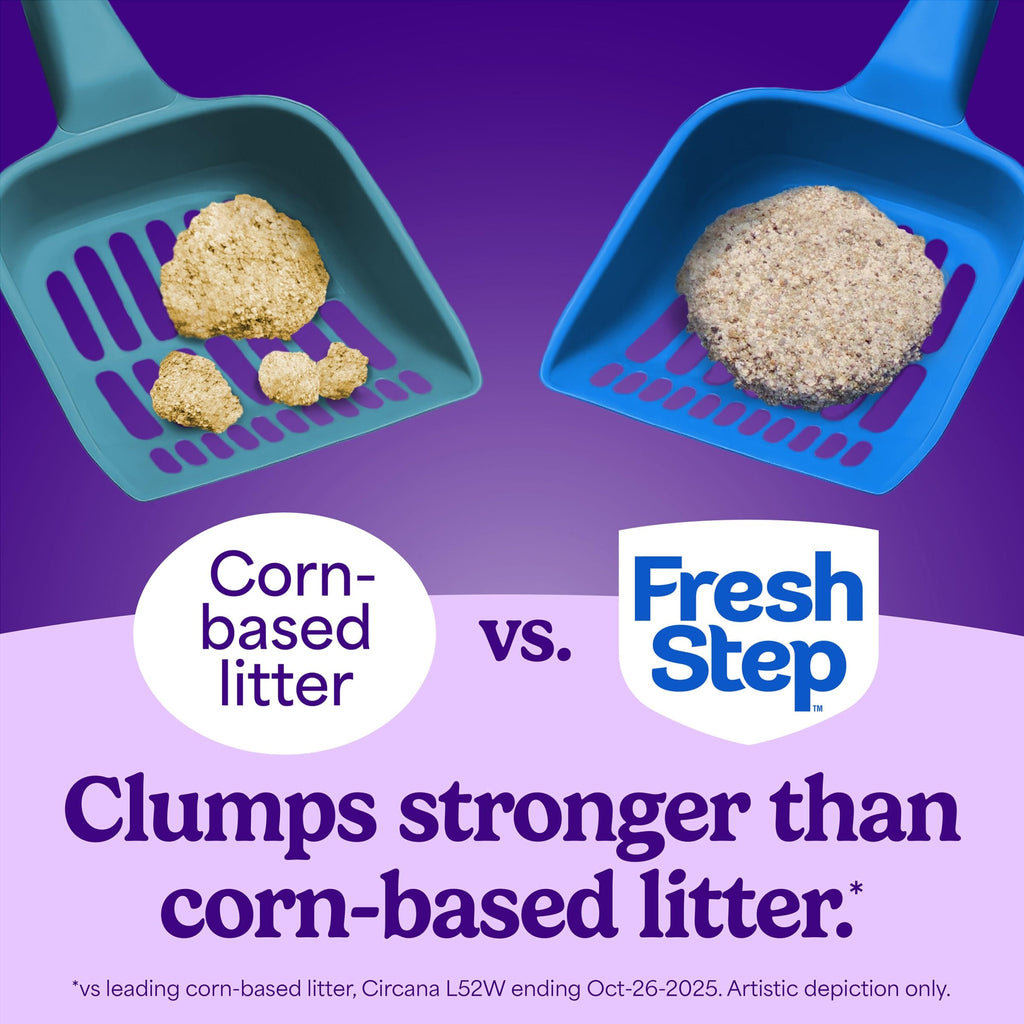 Multi Cat Clumping Cat Litter 16 lb. 2 Pk A47061