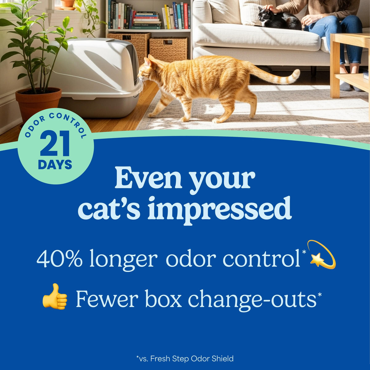 Multi Cat Clumping Cat Litter 16 lb. 2 Pk A47061