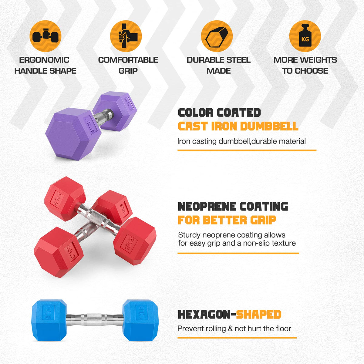 Set of 2 Rubber Dumbbell Weight U244951