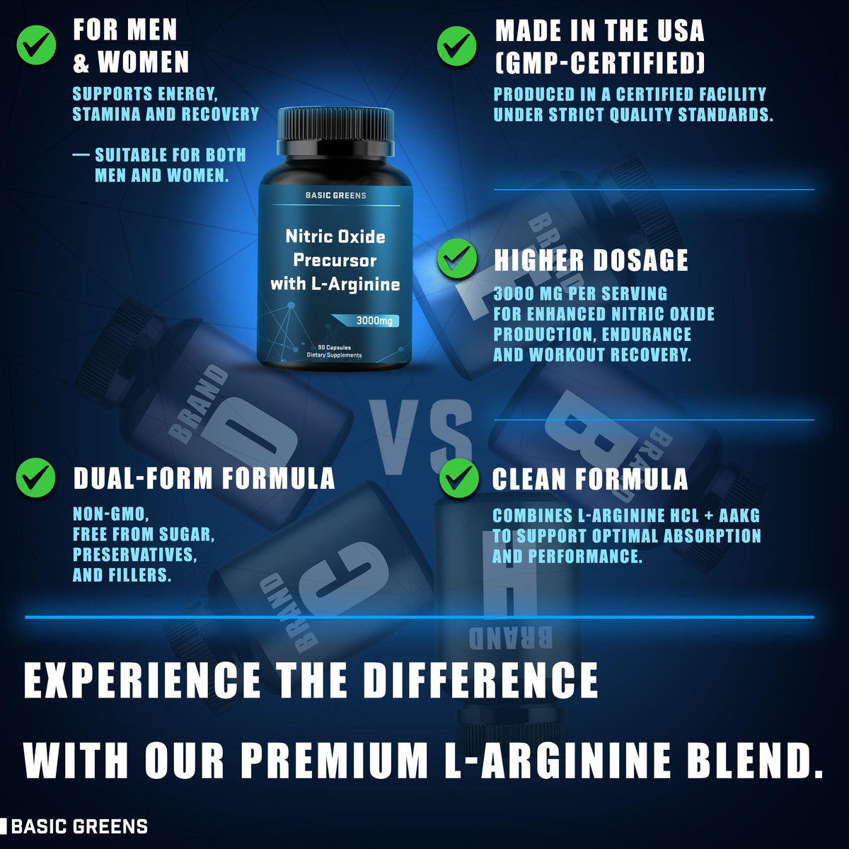 L Arginine 3000mg Vegan Capsules N68541