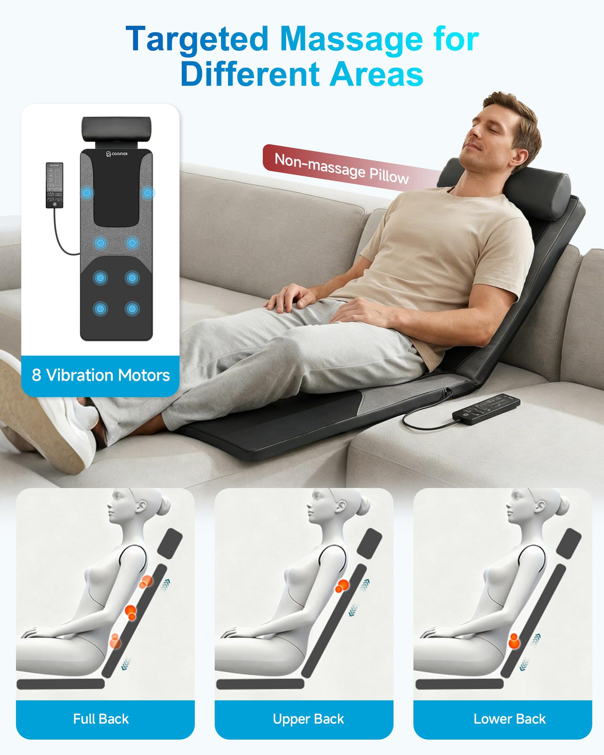 Full Body Massage Mat with Heat D162451