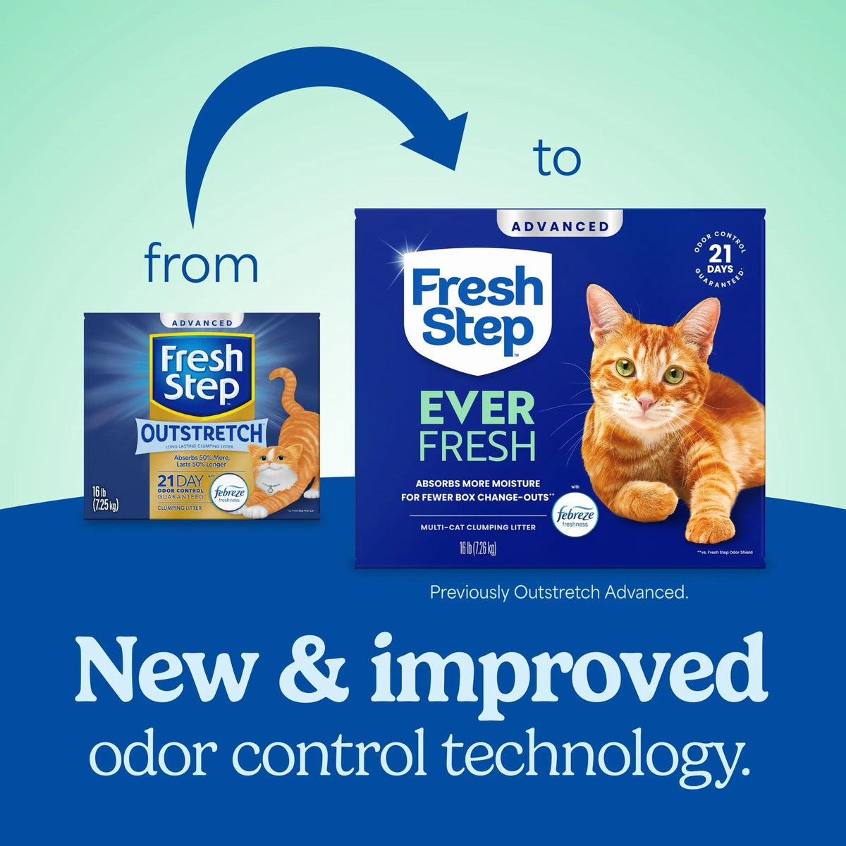 Multi Cat Clumping Cat Litter 16 lb. 2 Pk A47061