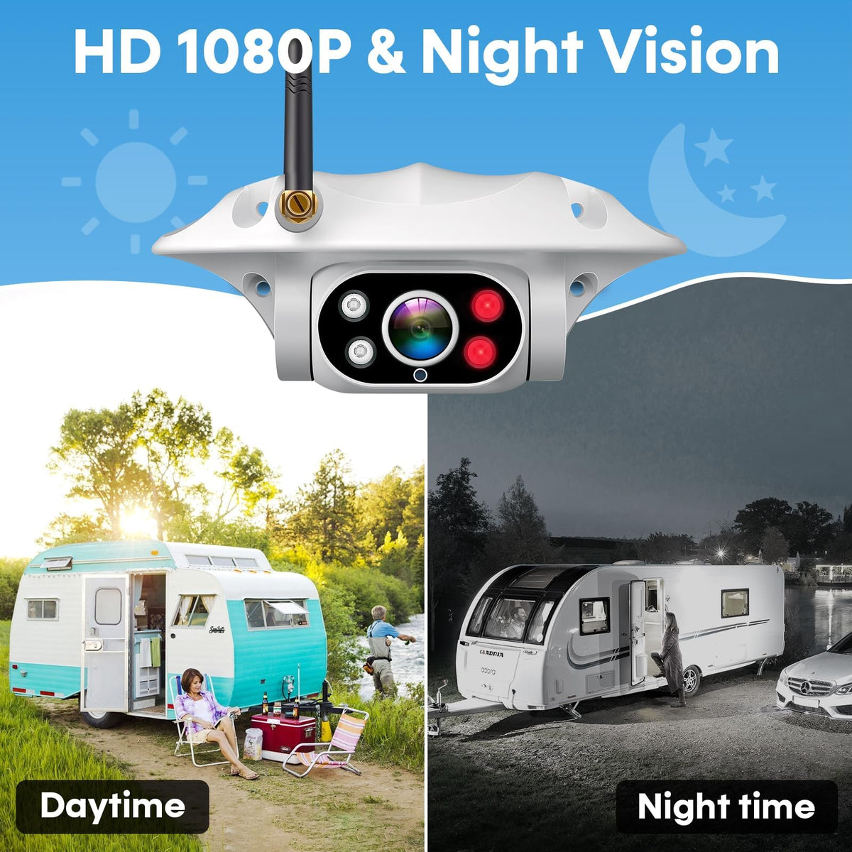Wireless RV Backup Camera 1080P HD with 7″ DVR Monitor V95920