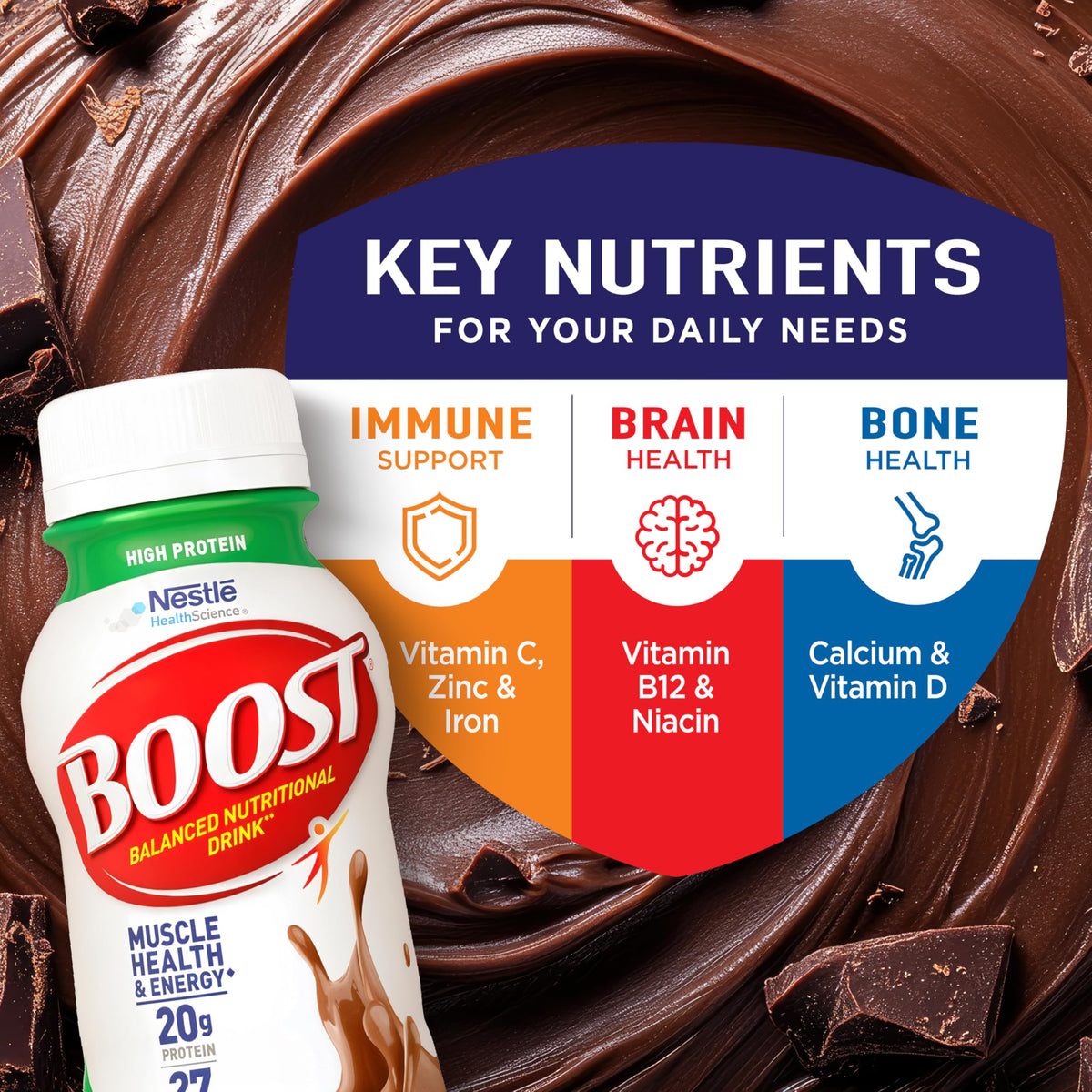 High Protein Nutritional Drink, Chocolate, 8 FL OZ, 12 pk D724